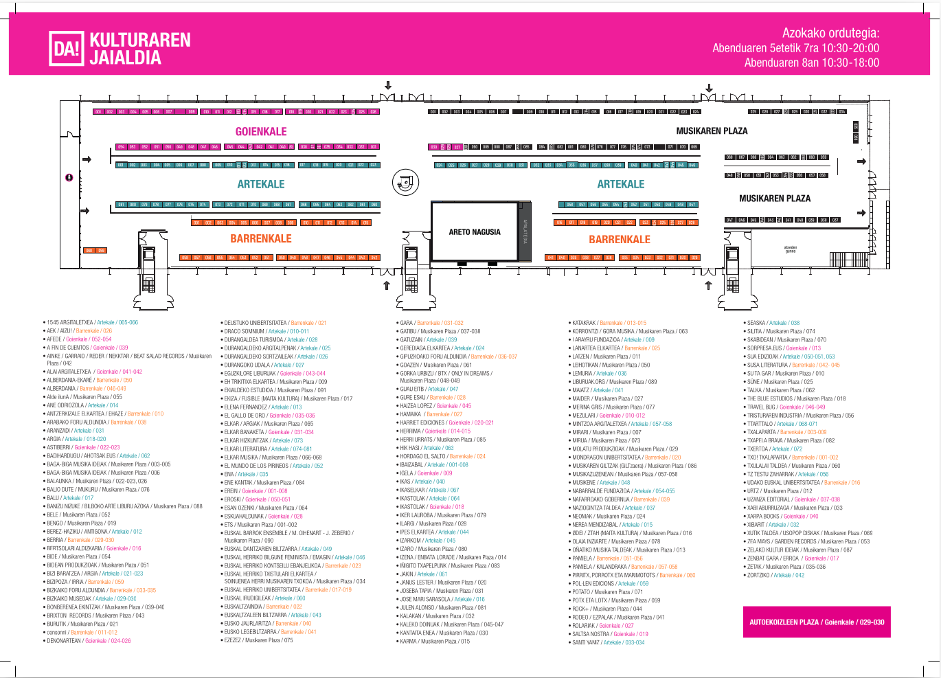 ERAKUSMAHAIEN PLANOA